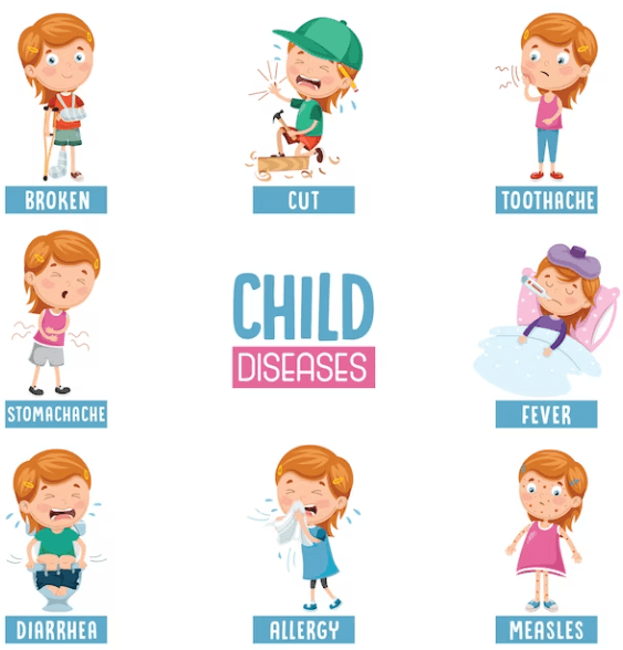 Children’s Diseases