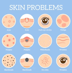 Skin Complaints